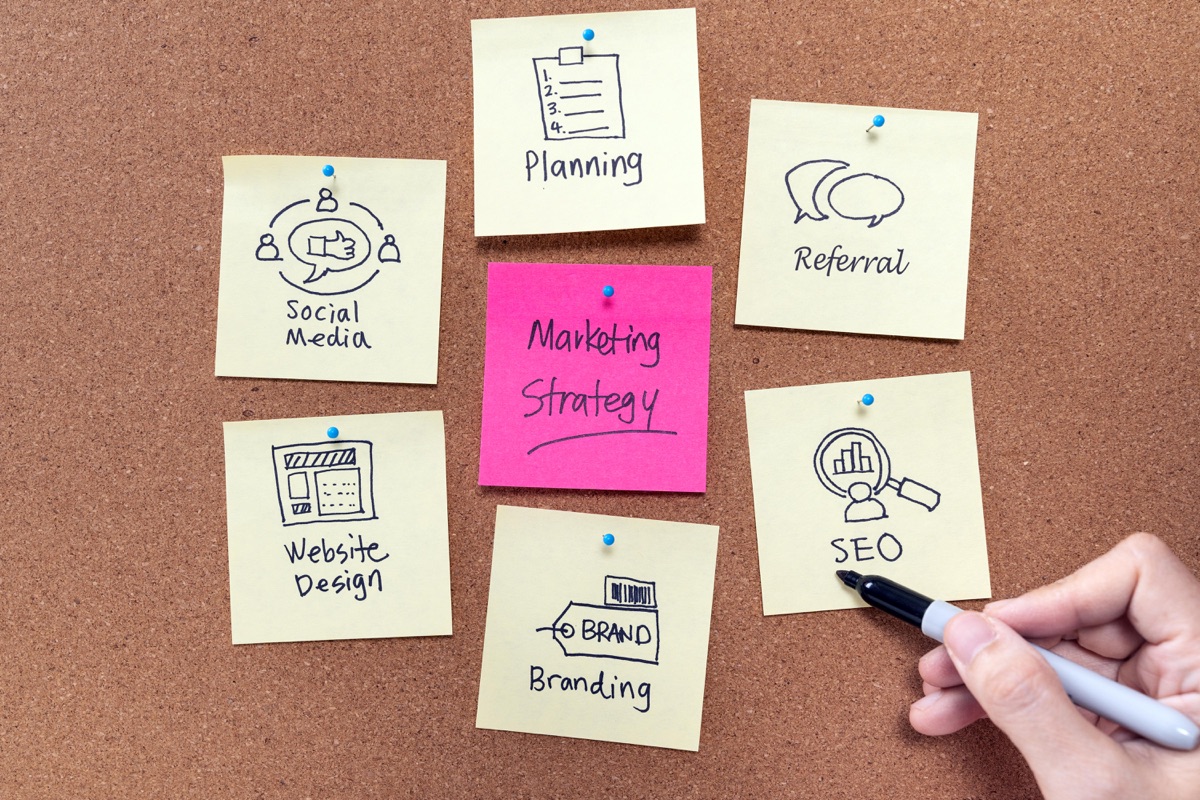 Local business marketing plan and lead generation system